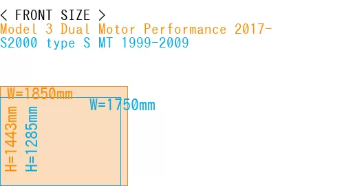 #Model 3 Dual Motor Performance 2017- + S2000 type S MT 1999-2009